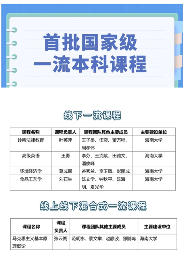 永利集团88304官网