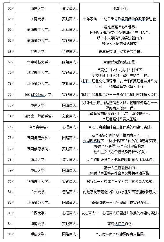 永利集团88304官网