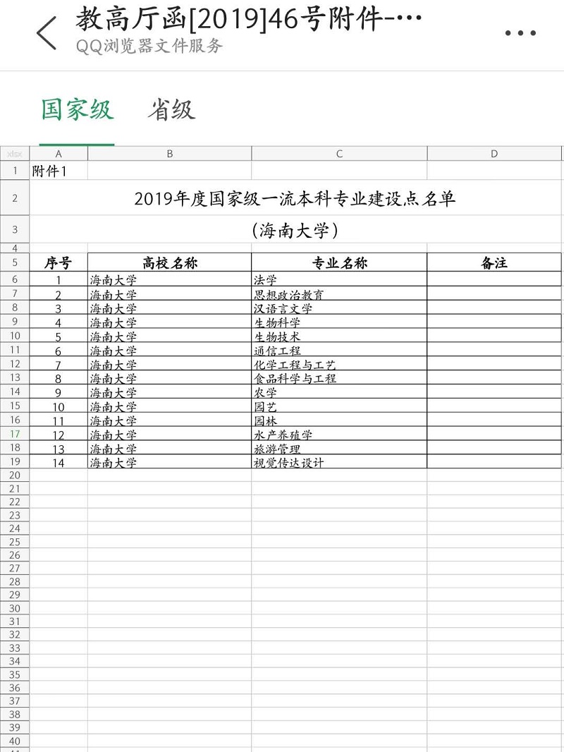 永利集团88304官网